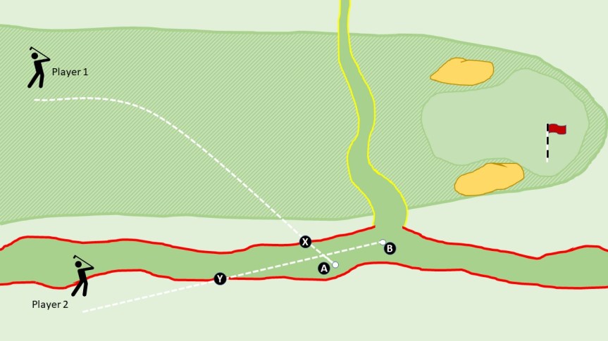 Referee Challenge – Who is it to&nbsp;Play?