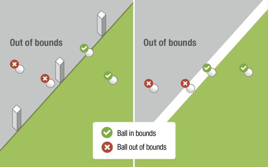Bryson’s Out of Bounds&nbsp;Query